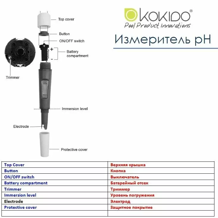 Тестер Kokido K977CS цифровой рН-метр