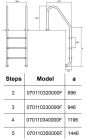 Сходи для басейну Hayward Standard (2 сходинки), для вузького борту, AISI-316