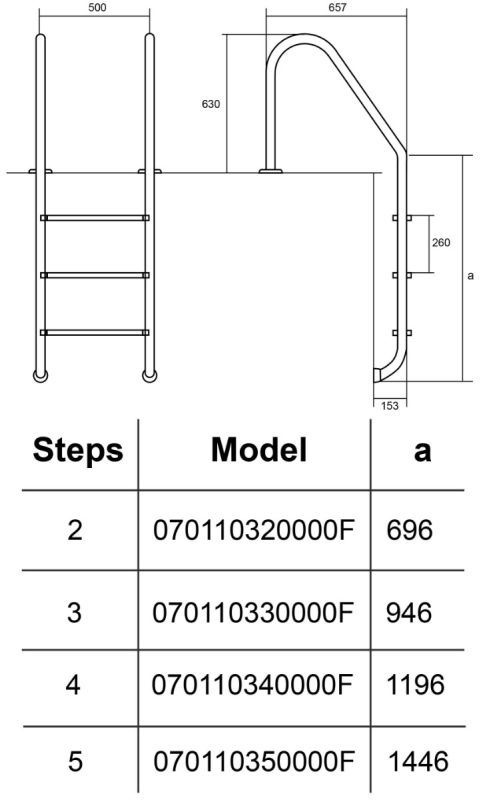 Сходи для басейну Hayward Standard (3 сходинки), для широкого борту, AISI-316