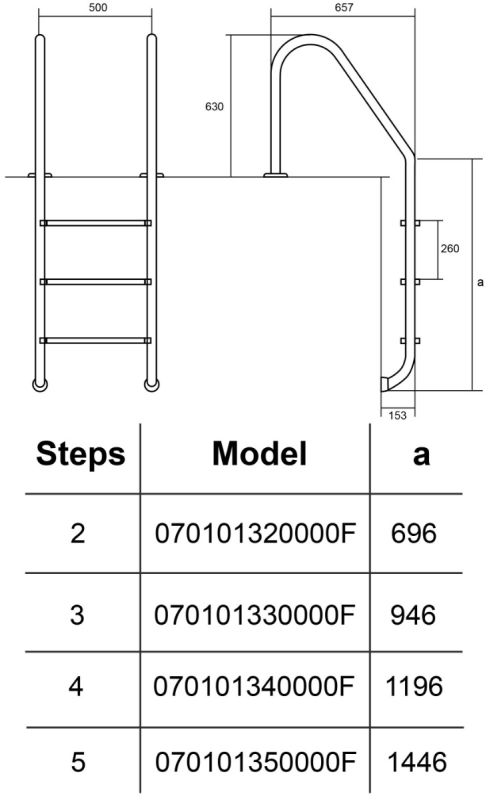 Сходи для басейну Hayward Standard (2 сходинки), для вузького борту, AISI-304