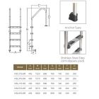 Сходи для басейну Emaux Standard NSL215-SR (2 сходинки), AISI-304