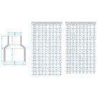 Муфта ПВХ Era US004225 редукційна, d225х110 мм