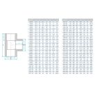 Трійник ПВХ Era UST02200х110 редукційний, d200х110 мм